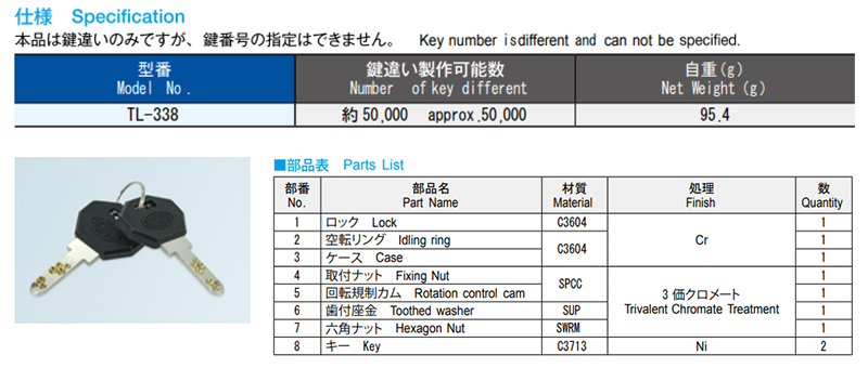 栃木屋 ディンプルロック TL-338 製品規格