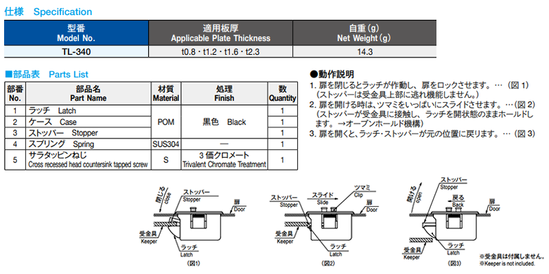 栃木屋 パネル固定ラッチ TL-340 製品規格