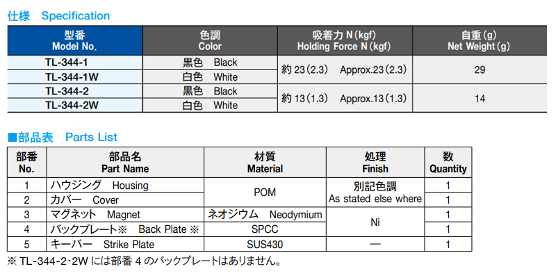栃木屋 防塵マグネットキャッチ TL-344-1W 製品規格