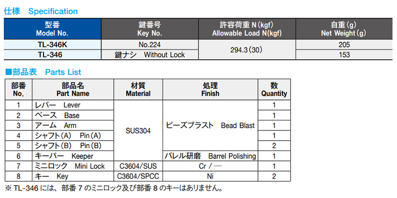 栃木屋 ステンレス蓋止 TL-346K 製品規格