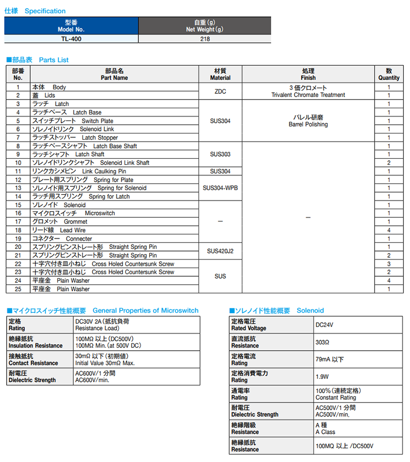 栃木屋 ソレノイドロック TL-400 製品規格