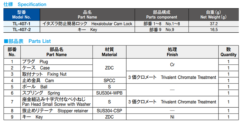 栃木屋 イタズラ防止簡易ロック TL-407-1 製品規格