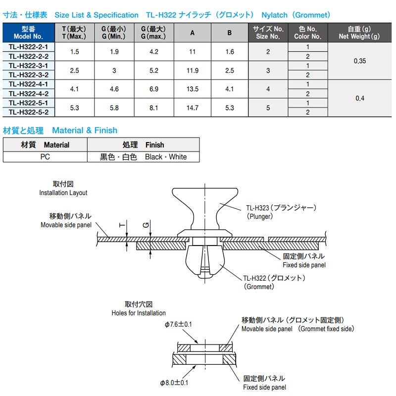 栃木屋 ナイラッチ グロメット TL-H322-2-1 製品規格