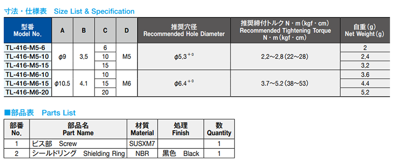 栃木屋 ステンレスシールビス(ナベ) TL-416-M5-6 製品規格