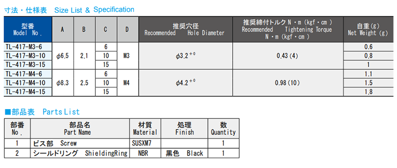 栃木屋 ステンレスシールビス(バインド) TL-417-M3-10 製品規格