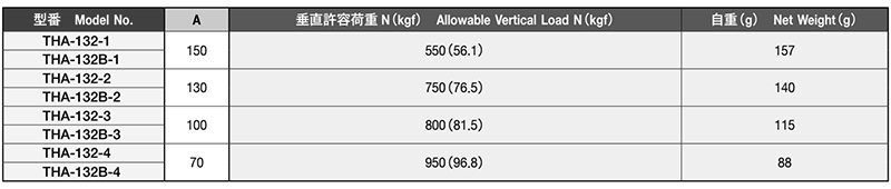 栃木屋 THA-132-1 (黄銅 XD型取手) 製品規格