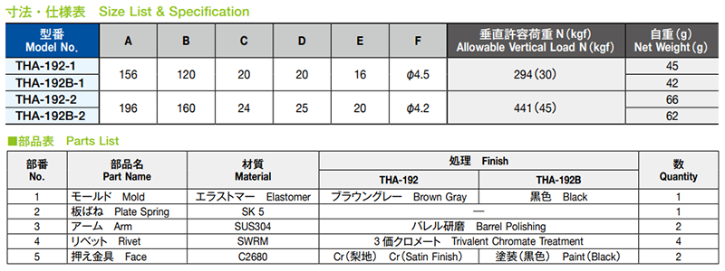 栃木屋 取手 THA-192-1 製品規格