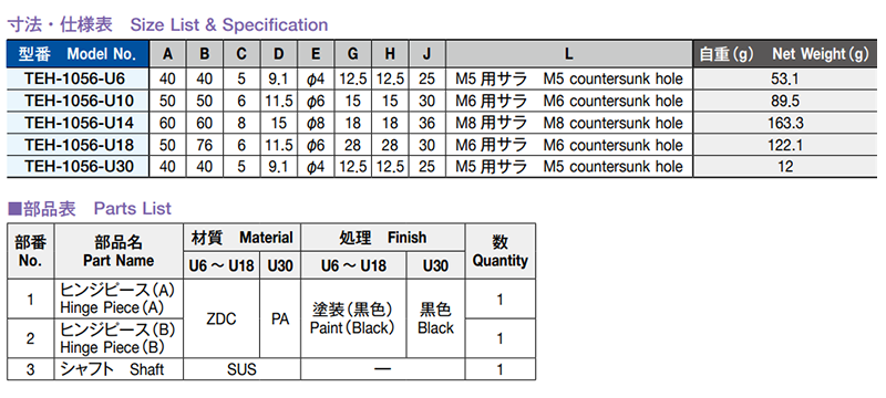 栃木屋 ヒンジ TEH-1056-U10 製品規格