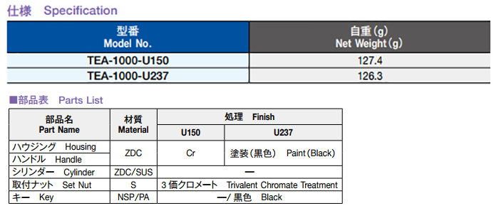 栃木屋 ウィングノブ TEA-1000-U150 製品規格