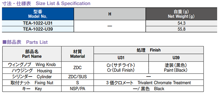栃木屋 ウィングノブ(小) TEA-1022-U31 製品規格