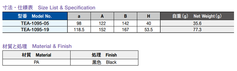栃木屋 ハンドル TEA-1095-05 製品規格