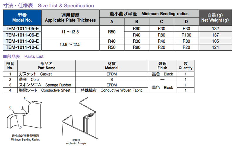 栃木屋 EMCガスケット TEM-1011-06-E 製品規格