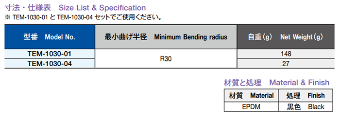 栃木屋 ウィンドウラバー TEM-1030-01 製品規格