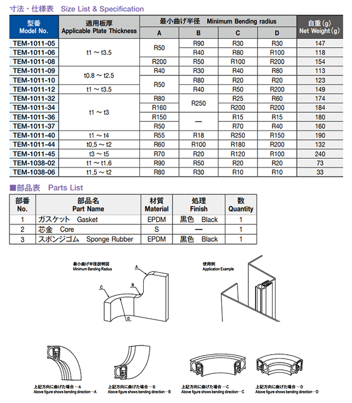 栃木屋 ガスケット TEM-1038-02 製品規格