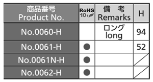 タキゲン No.0061-H キーハンドル(亜鉛合金) 製品規格