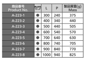 タキゲン A-223 保護棒(アルミ) 製品規格