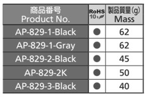 タキゲン AP-829 取手(樹脂) 製品規格