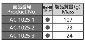 タキゲン AC-1025-3 ステンレス 止め金 製品規格