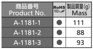 タキゲン A-1181 ステンレス 埋込み取手 製品規格