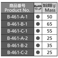 タキゲン B-461-BRACKET ステンレス ガスダンパー用ブラケット(フリージョイント) 製品規格