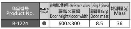 タキゲン B-1224 ステンレス マリンヒンジ 製品規格