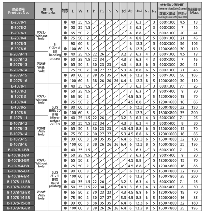 タキゲン B-1078-BR ステンレス 平型蝶番(バレル研磨) 製品規格