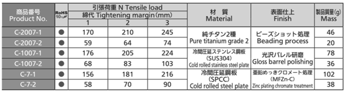 タキゲン C-7 キャッチクリップ (鉄製) 製品規格