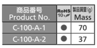 タキゲン C-100-A スーパーマグネットキャッチ(縦型)(黄銅) 製品規格