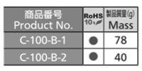 タキゲン C-100-B スーパーマグネットキャッチ(横型)(黄銅) 製品規格