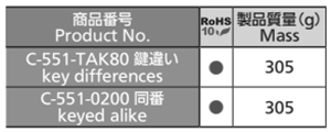 タキゲン C-551 パドロック(黄銅/錠前 南京錠) 製品規格