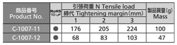 タキゲン C-1007-11 ステンレス ロック付キャッチクリップ 製品規格