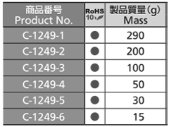 タキゲン C-1249 ステンレス 打掛 製品規格