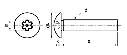 ステンレス LR(ライン穴・タンパープルーフ) トラス頭 小ねじ 製品図面