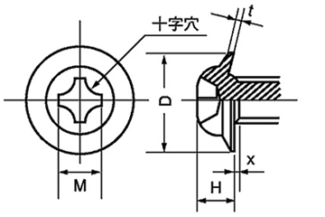 鉄(+)TPタッピンねじ (4種AB形)(メーカー在庫限り品) 製品図面