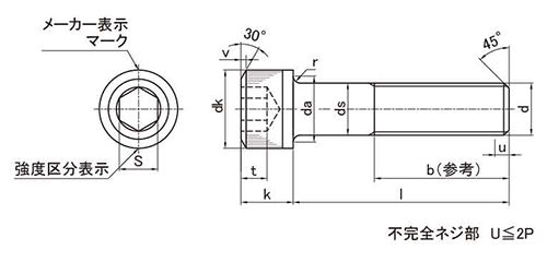 鋼 六角穴付きボルト(キャップスクリュー)(日本鋲螺製) 製品図面
