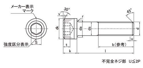 鋼 六角穴付きボルト(キャップスクリュー)(極東製作所製) 製品図面