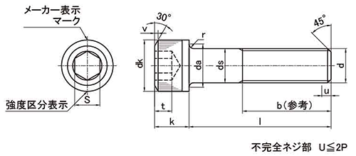 鋼 10.9 六角穴付きボルト(キャップスクリュー)(日産ねじ製) 製品図面