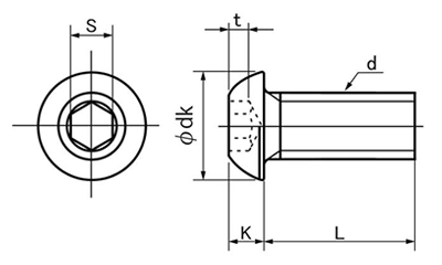 鋼 六角穴付きボタンボルト(ボタンキャップ)(SSS規格)(極東製) 製品図面