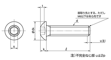 鋼 六角穴付きボタンボルト(ボタンキャップ)(JIS規格) (日産ねじ製) 製品図面