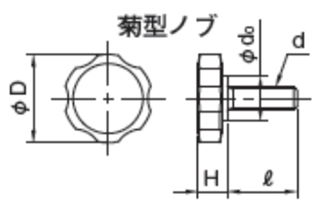 サムノブ(赤)(菊型) 六角穴付ボルト圧入用キャップのみ 製品図面