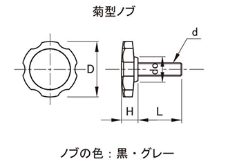 鋼 サムスクリュー(全ねじ)(黒)(菊型外径38mm品) 製品図面