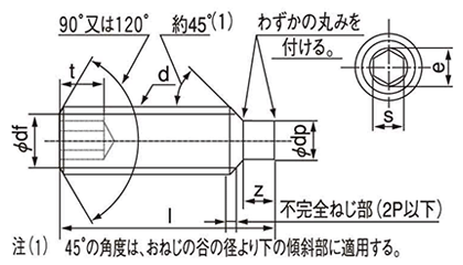  製品図面