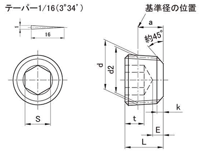 鋼 六角穴付テーパねじプラグ(浮き)(東工舎製) 製品図面