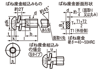 鋼 WAボタン(ボタンキャップ)-Sタイプ (S座組込み)(全ねじ)(日産ねじ製) 製品図面