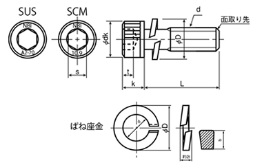 鋼 10.9 六角穴付きボルト(キャップスクリュー) P＝2 (バネ座組込)(全ねじ)(日本鋲螺製) 製品図面