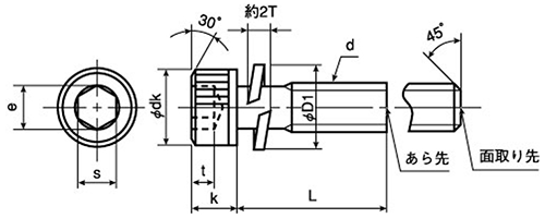鋼 CAP-SW(キャップスクリュー) P＝2 (バネ座組込)(全ねじ)(極東製作所製) 製品図面