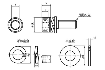 鋼 10.9 六角穴付きボルト(キャップスクリュー) P＝3 (バネ座+JIS平座組)(日本鋲螺) 製品図面