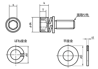 鋼 10.9 六角穴付きボルト(キャップスクリュー) I＝3(S座+ISO平座)(全ねじ)(日本鋲螺製) 製品図面