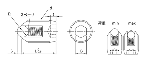 ボールプランジャ 重荷重 (鋼球：SUJ2球)(HTBP) 製品図面
