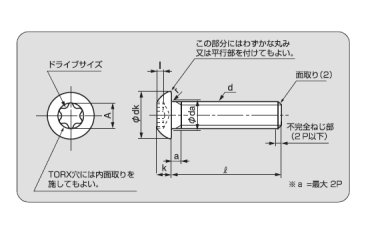 鋼 TORX穴付き ボタンボルト(トルクスボタンキャップ) 製品図面
